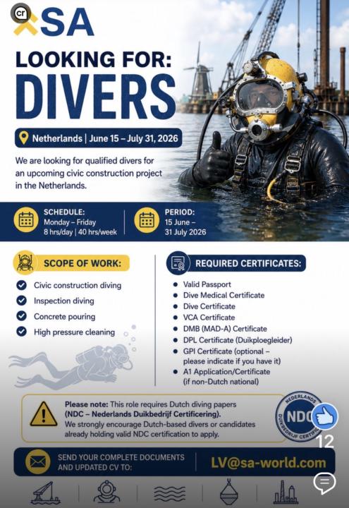Netherlands Air Divers