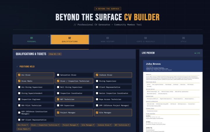 CV Builder