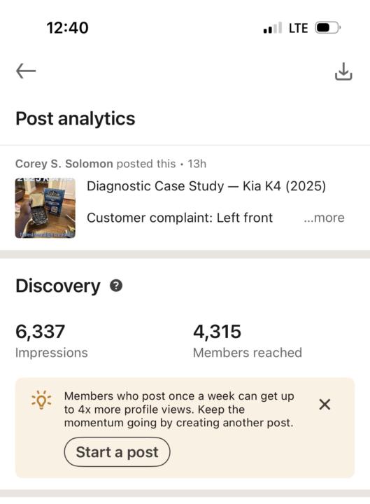 LinkedIn for 2026