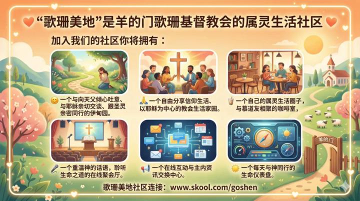 神的赐福