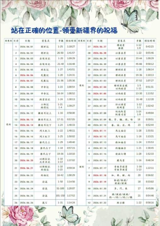 独特的看见，带来…