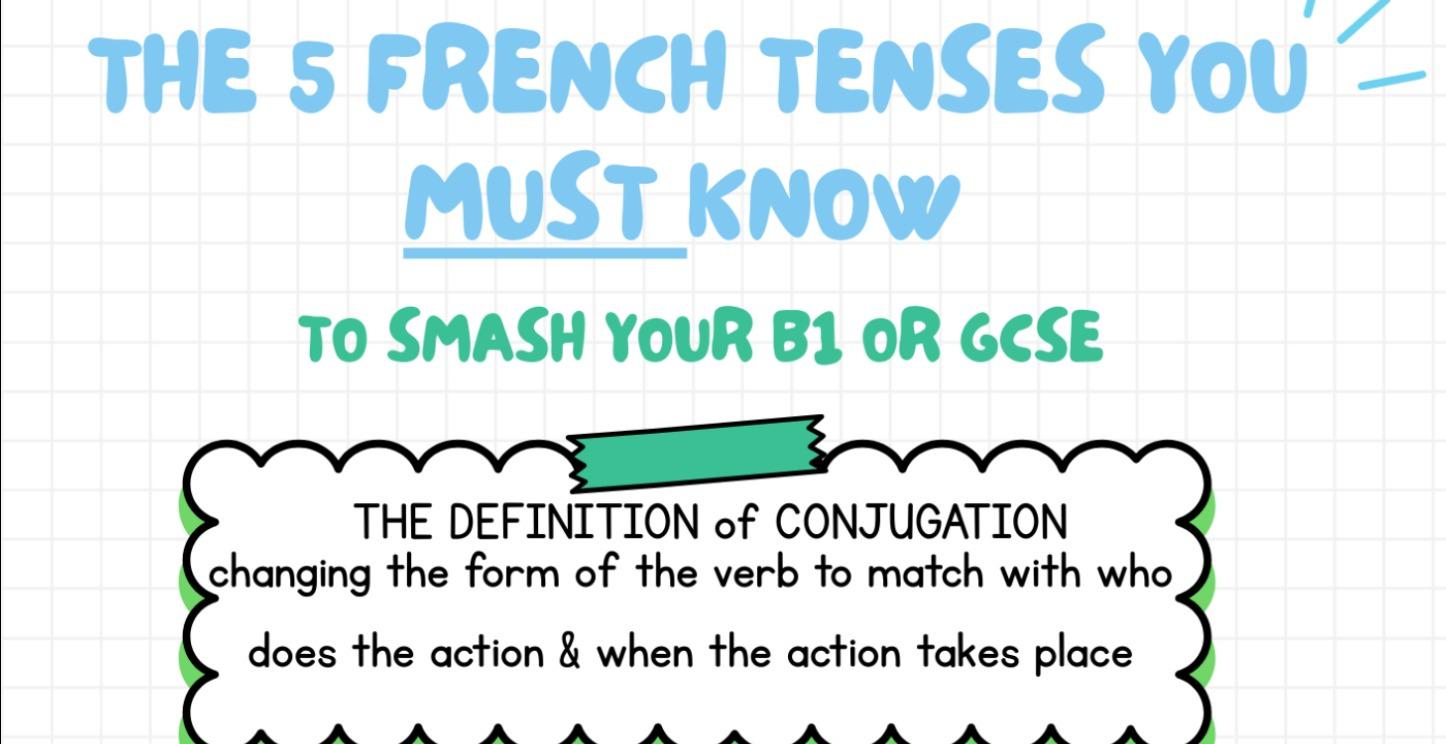 101 French Conjugation