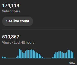 Another week of cooking 👨‍🍳 Another channel at 100K subs TODAY!