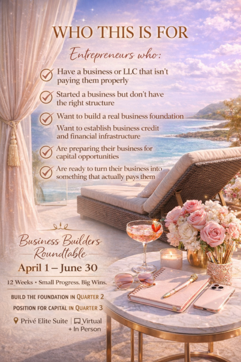 Business Builder RoundTable Opportunity