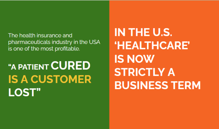 WTF is Natural Wellness!?