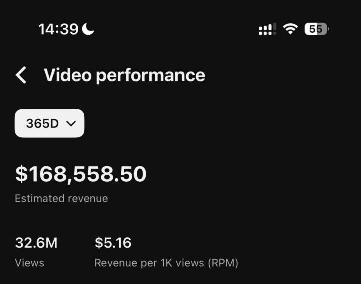 A Year From Now, You’ll Wish You Started YouTube Automation Today