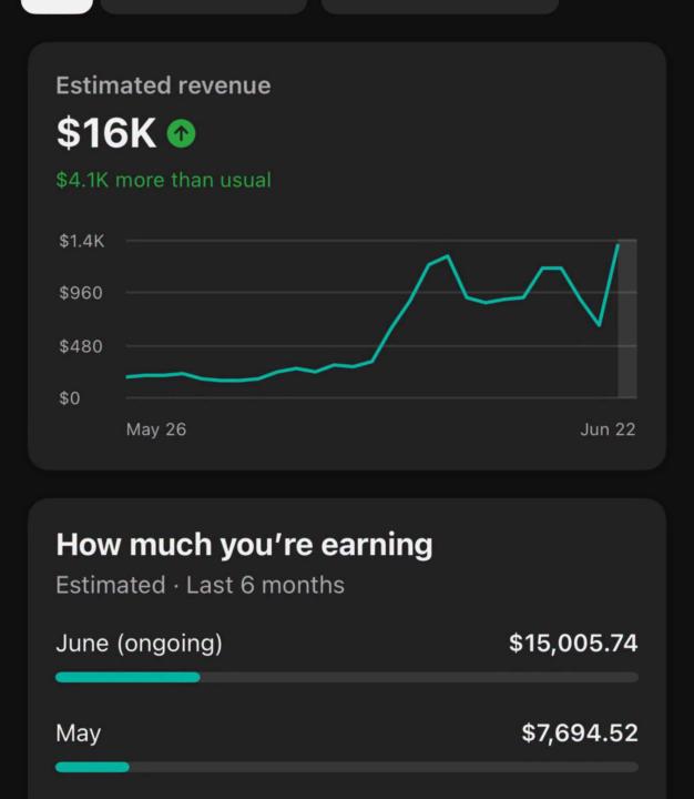 From $7K to $15K+ in 30 Days — YouTube Automation in Action