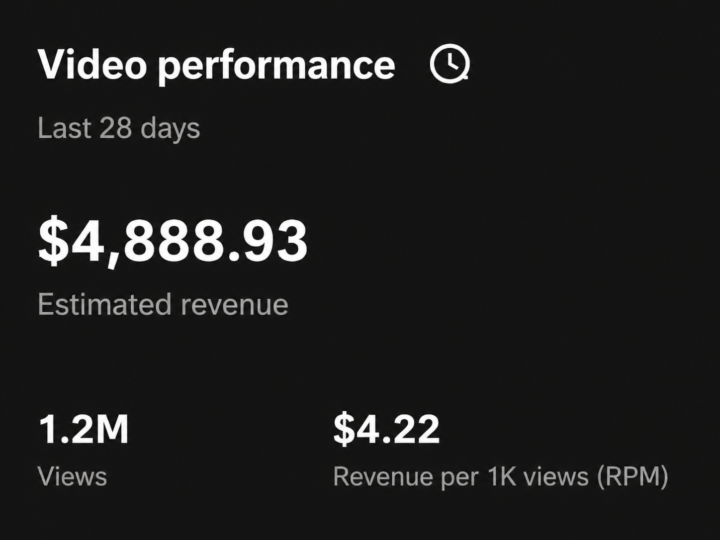 $4,888 in 28 Days — No Guesswork, Just Strategy