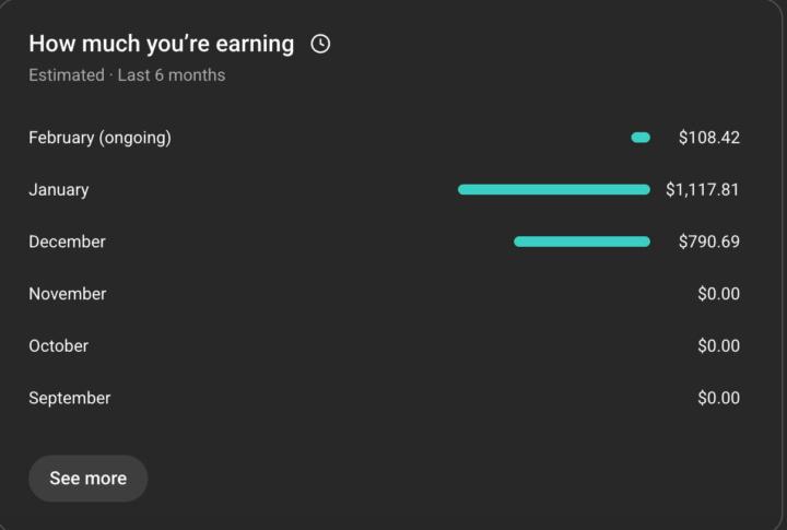 📊 Real YouTube Automation Progress (Last 6 Months)