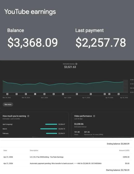 💰 This is what YouTube can really do…