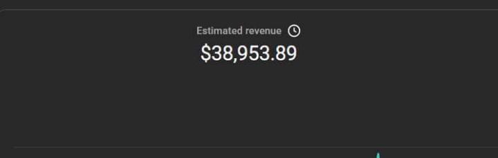 You can make alot of money from YouTube Automation!