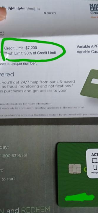 7,200$ APPROVAL 
