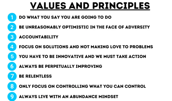 My Values & Principles