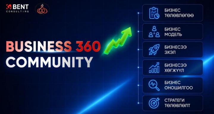 Business 360- Бизнесээ хөгжүүл