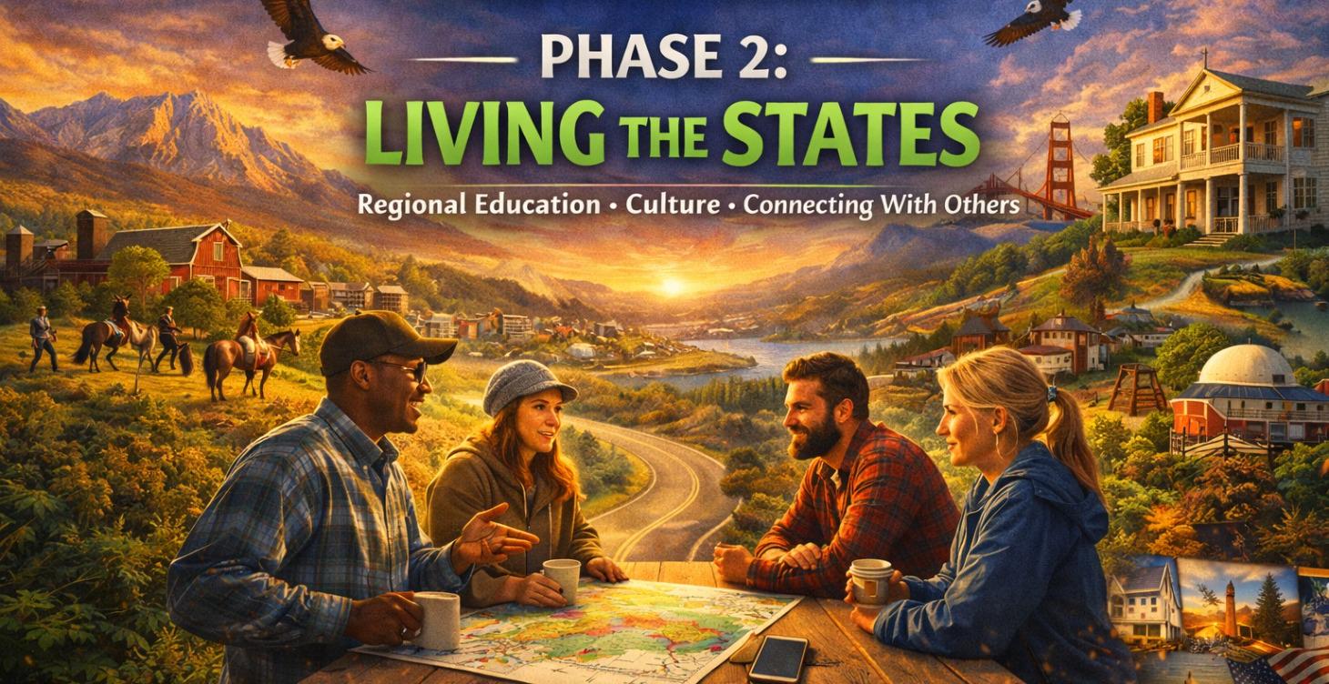 Phase 2: Living The States