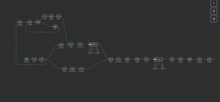 Updated: Gold Prediction AI: End-to-End Automated Workflow Now