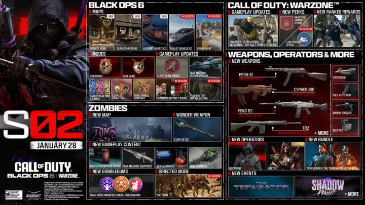 The Camo Grind Just Got A LOT Harder (Season 2 Drops Tomorrow)!