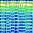 Frequency Family