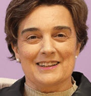 Chus Tobío