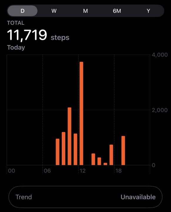 Busy bank holiday