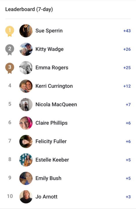 Wahhhhhh you know what makes this community rock?….