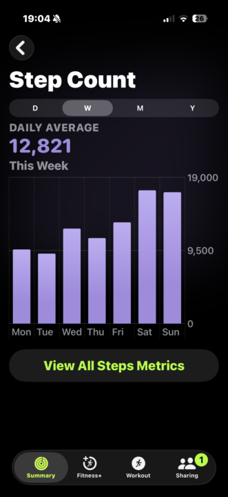 Steps on the up!