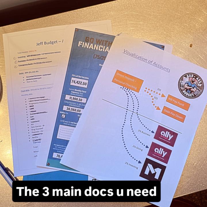 The 3 main documents you need.  