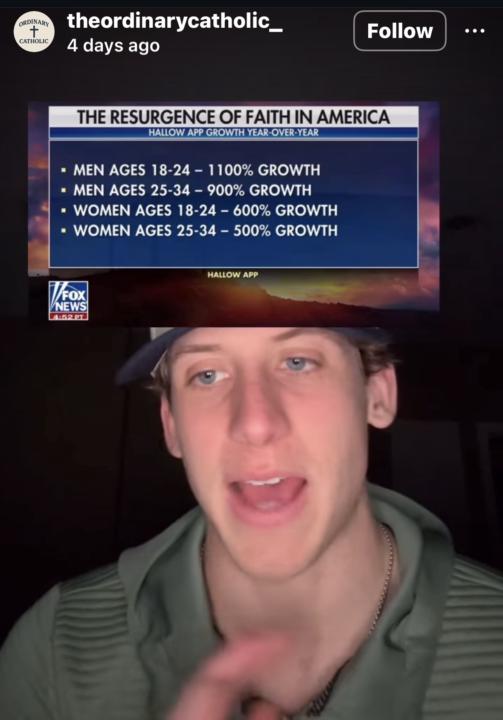 Catholic Resurgence - Favorite Catholic Church