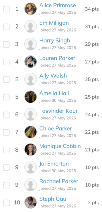 Challenge update!
