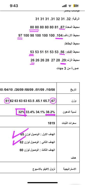 دهون البطن اختفت الايدين مشدودين والافخاد متناسقة