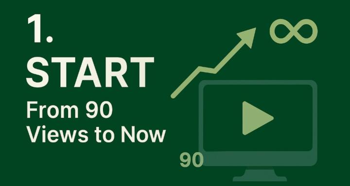 Behind the, Behind the scenes 