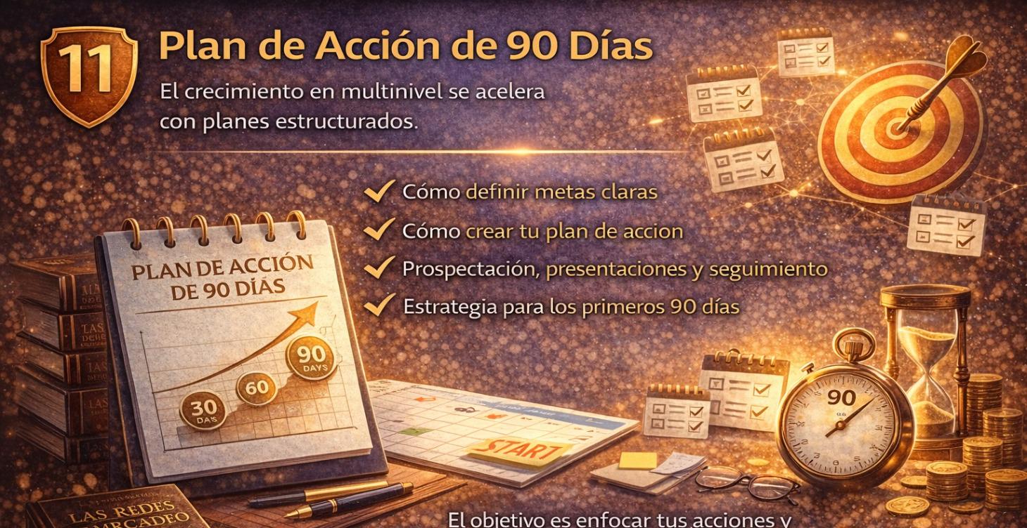 Módulo 11 Plan de Acción de 90 Días