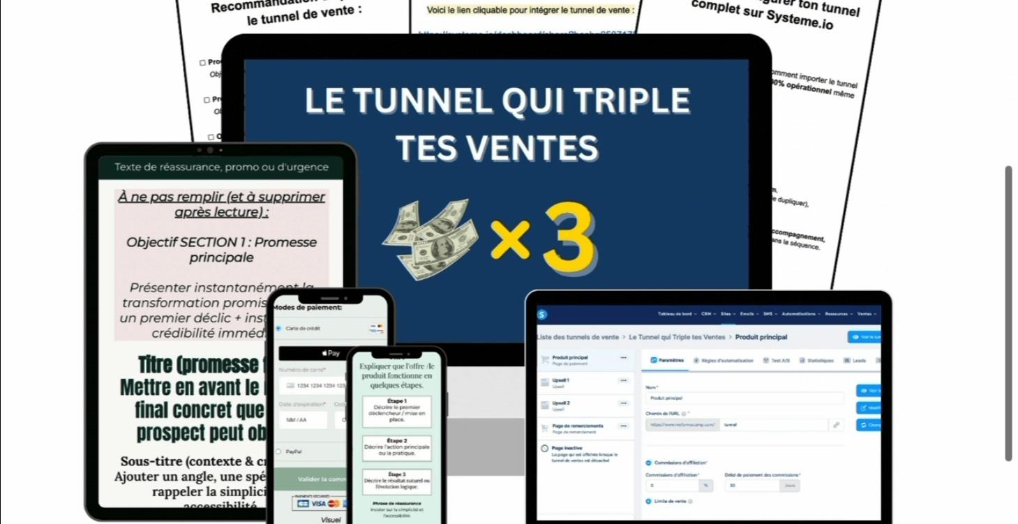 Template à dupliquer Tunnel de vente