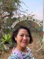 Ngọc Minh