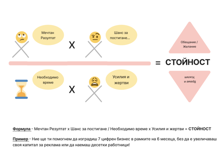 Ново видео в секцията Безплатни Ресурси! 