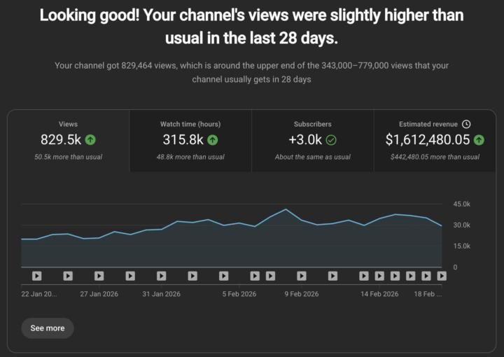 Want a YouTube Channel That Pays You Monthly?