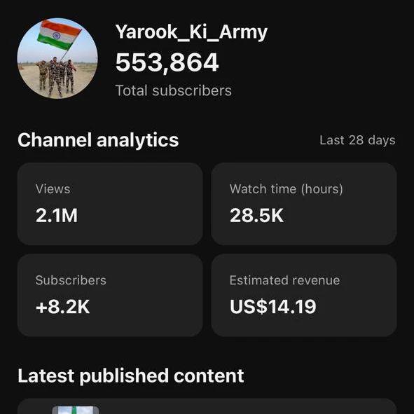 From 0 to Monetized YouTube Channel – Message Me