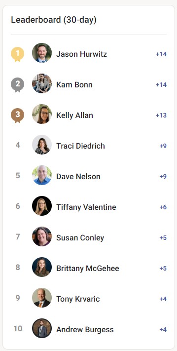 Congrats to our March giveaway winners!