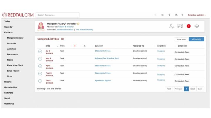Contracts / Billing / Smart Kx / Redtail