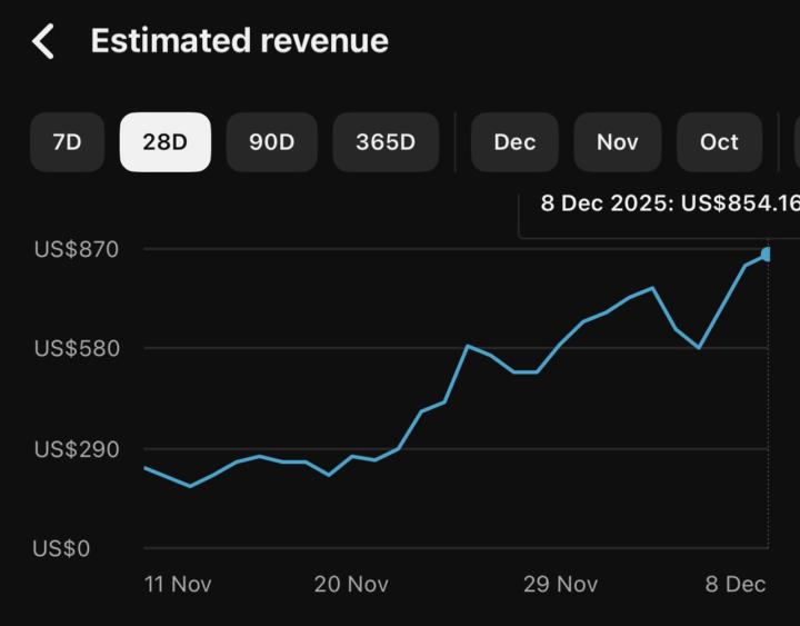 Another Proof YouTube Automation Pays 📊💸