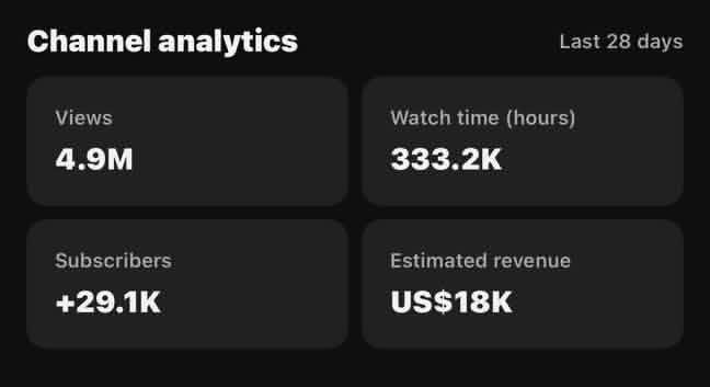 You’re Not Behind. You’re Just Doing This Alone.