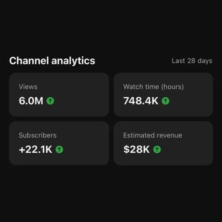 🚀 faceless YouTube automation channel 🔥