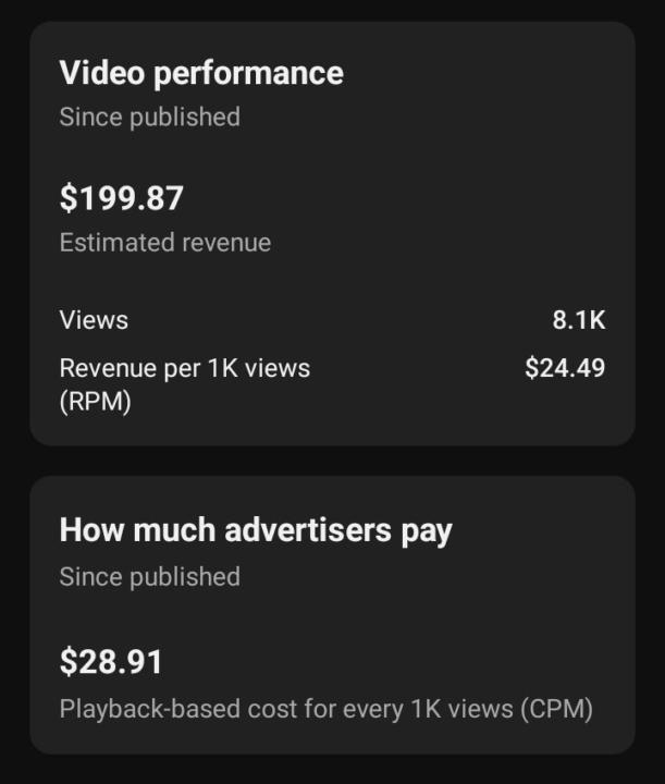💸 $199.87 from Just ONE Video! 🚀