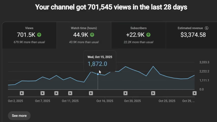 I stop chasing perfection