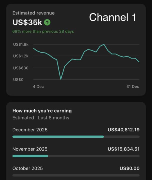 ❤️‍🔥 Real Results. Real Ownership. Real Systems.