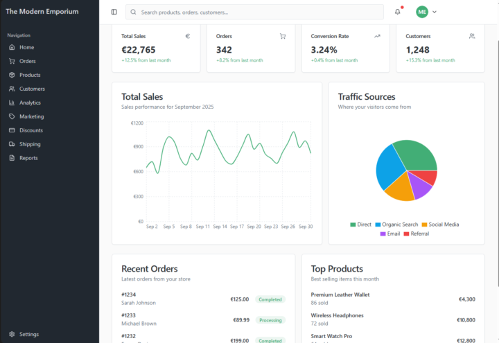 From Zero to €22,765 in a Month, No Stock, No Excuses