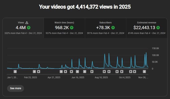 🚀 YouTube Growth Mastery: Ready to Scale Your Channel?