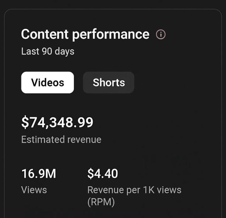 🔥 $74,348.99 in 90 days