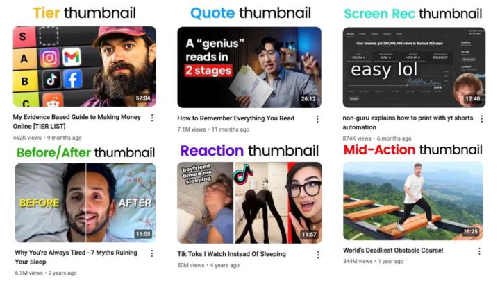 Most videos fail before they’re watched