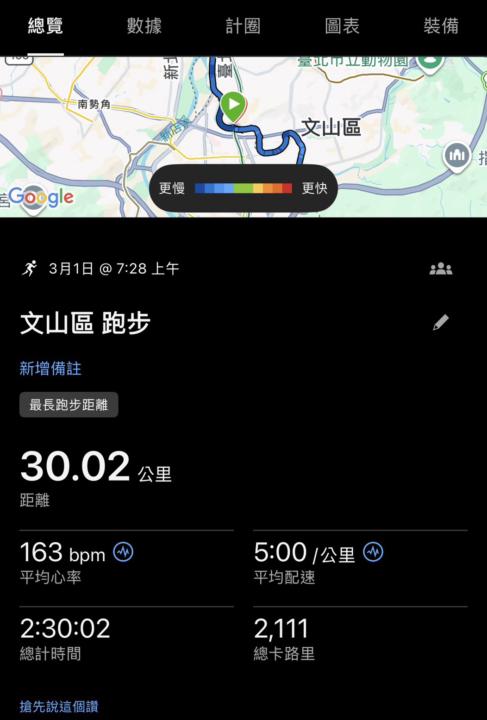 傷停了1個半月,I'm Back